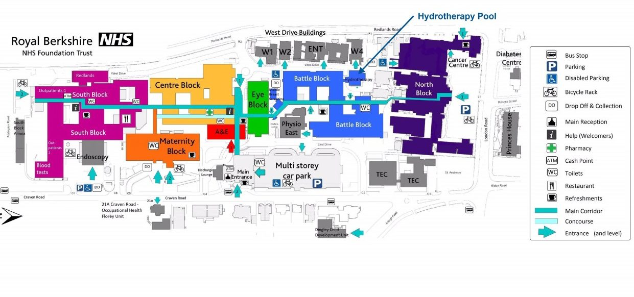 Hydrotherapy Arthritis Matters